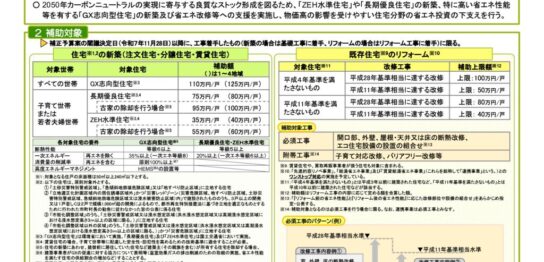 【新築】みらいエコ住宅2026のサムネイル