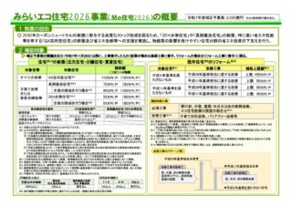 【新築】みらいエコ住宅2026のサムネイル